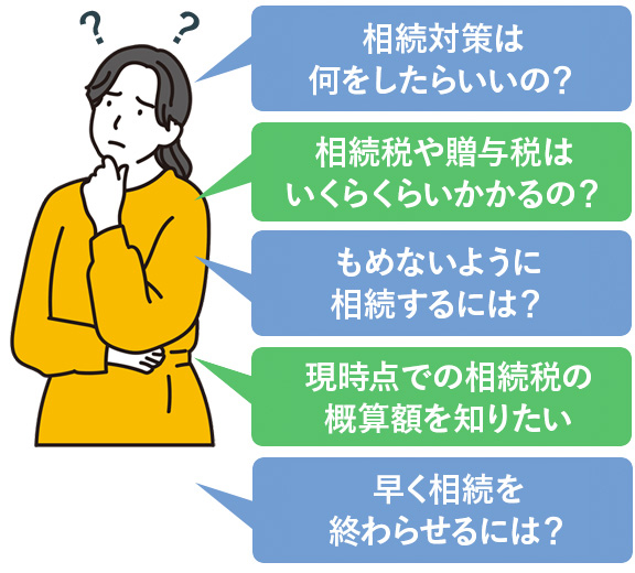 相続対策は何をしたらいいの？相続税や贈与税はいくらくらいかかるの？もめないように相続するには？現時点での相続税の概算額を知りたい。早く相続を終わらせるには？